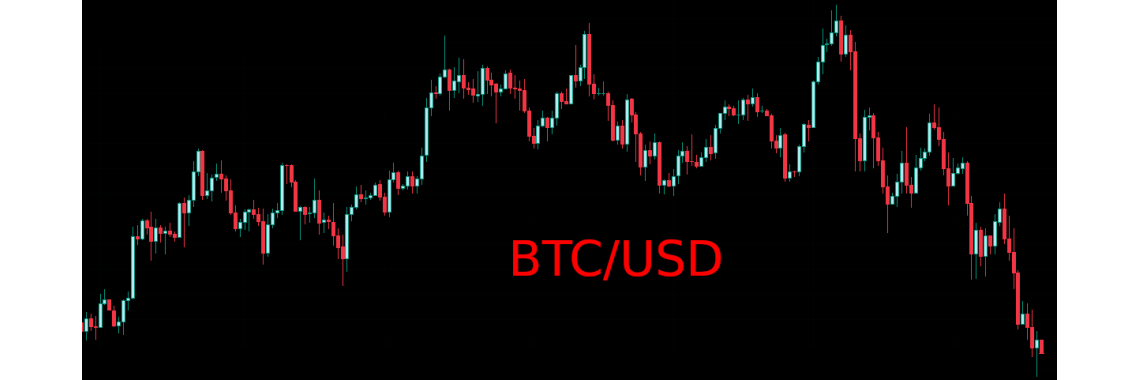 Cours BTC/USD